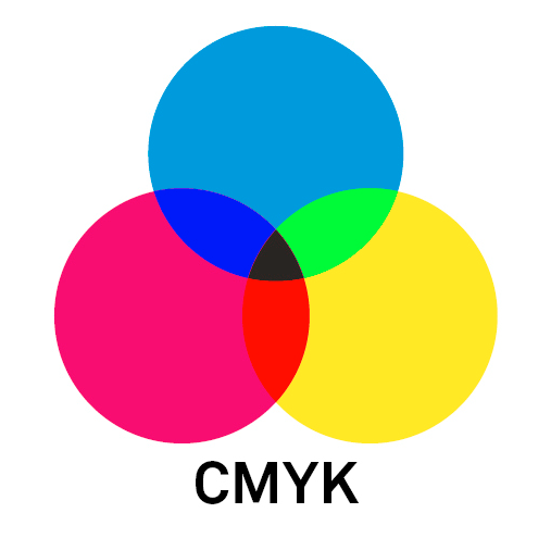 CMYK - RGB RENKLER NEDİR